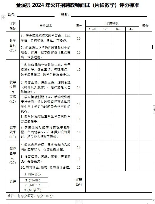 1.金溪縣2024年公開招聘教師面試（片段教學(xué)）評分標準.png