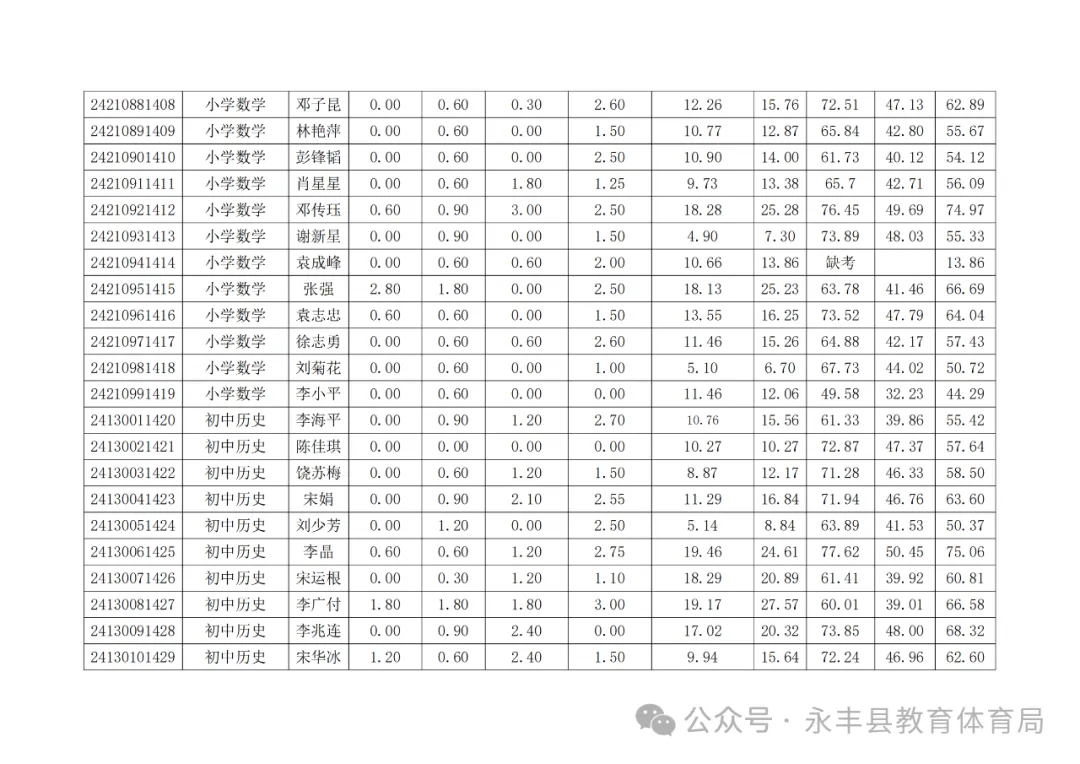 永丰县24.webp
