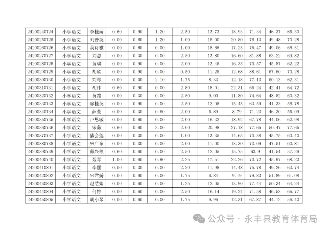 永丰县12.webp