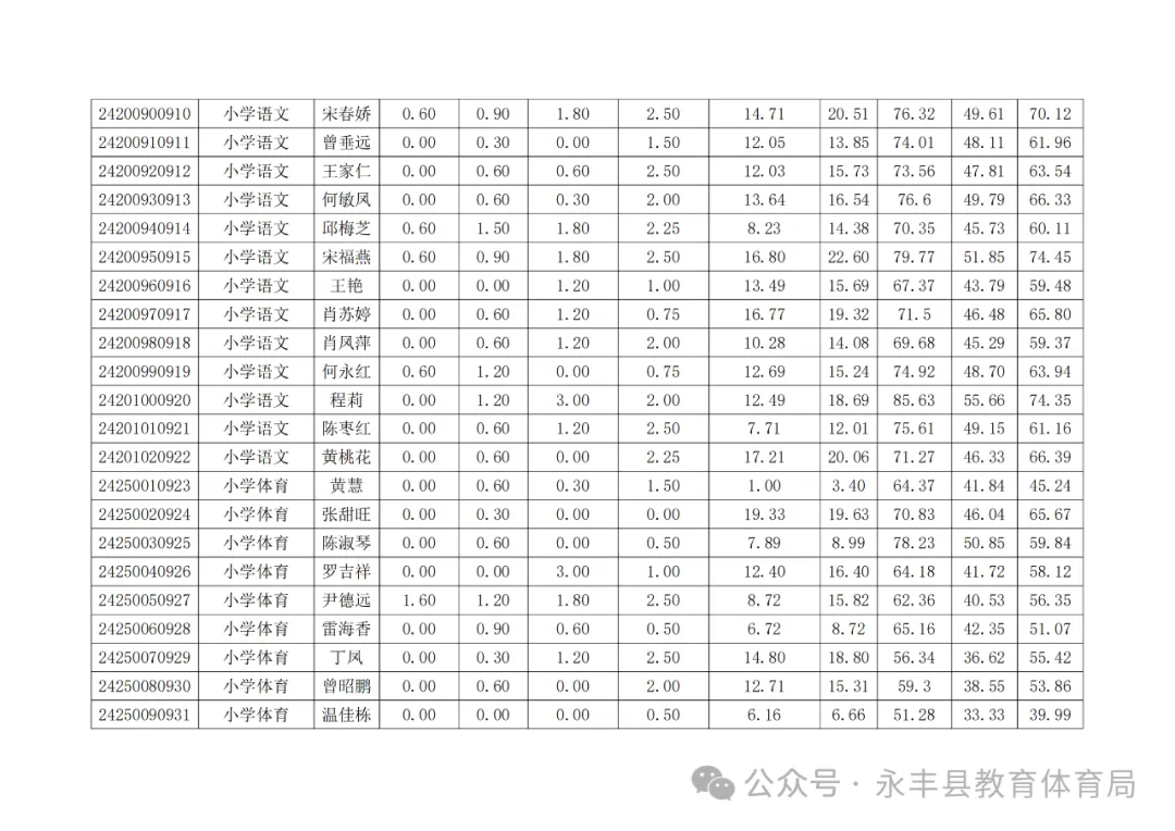 永丰县15.webp
