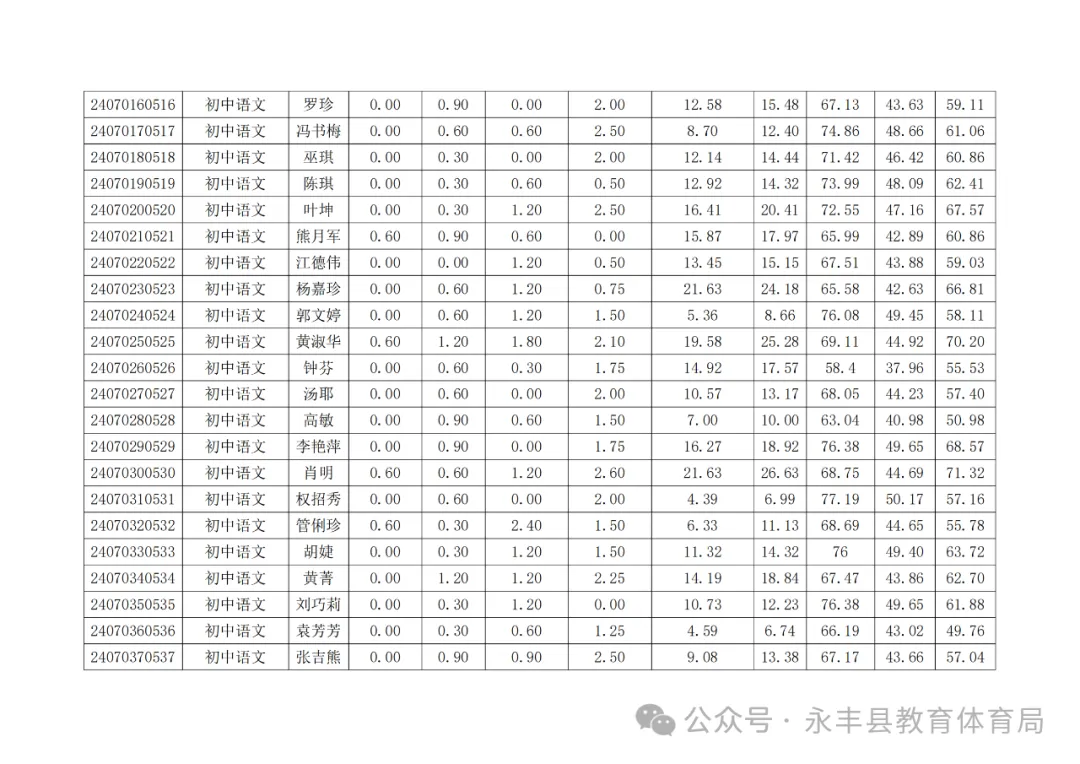 永丰县8.webp