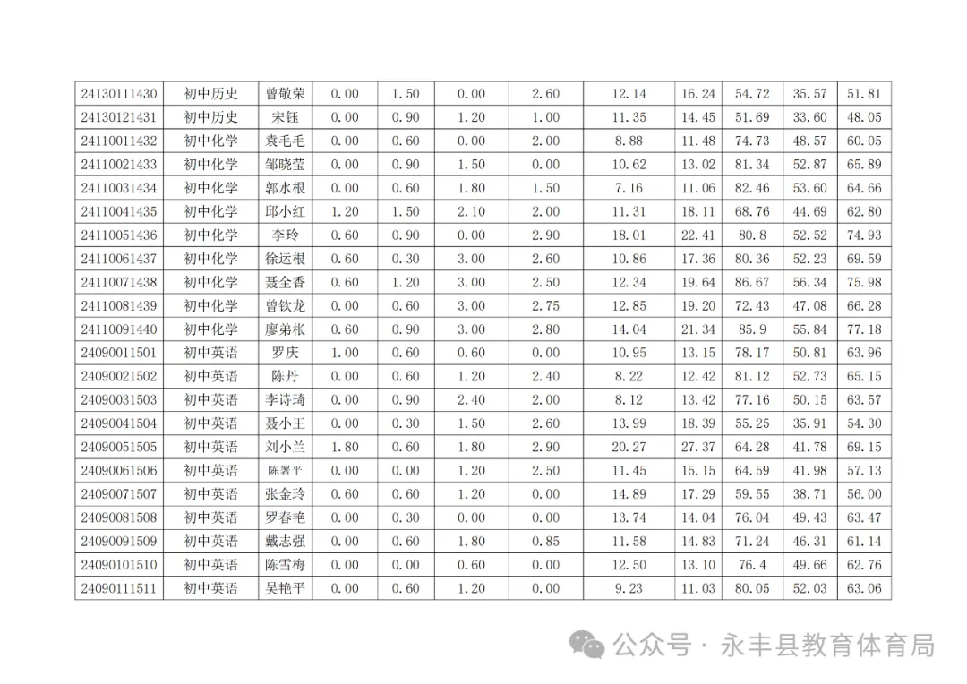 永丰县25.webp