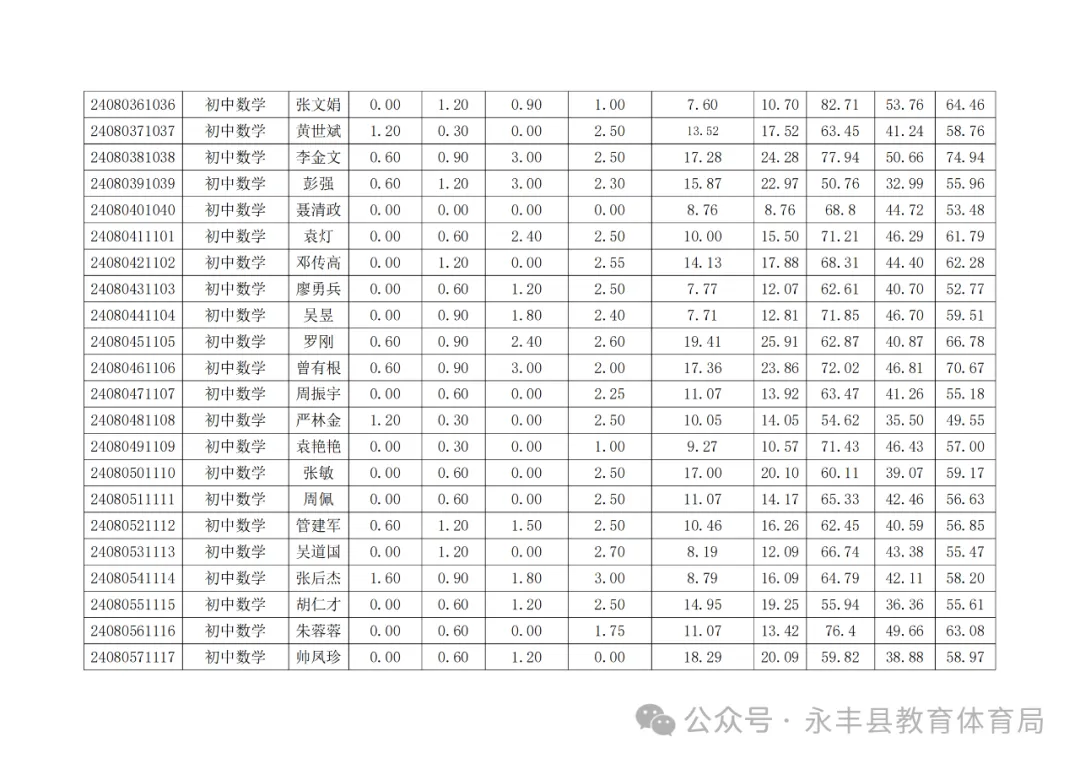 永丰县18.webp