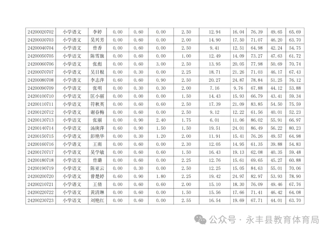 永丰县11.webp