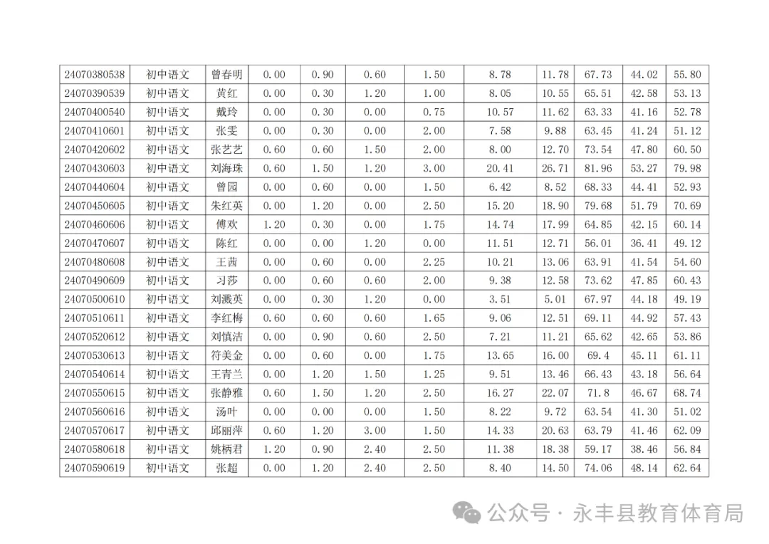 永丰县9.webp