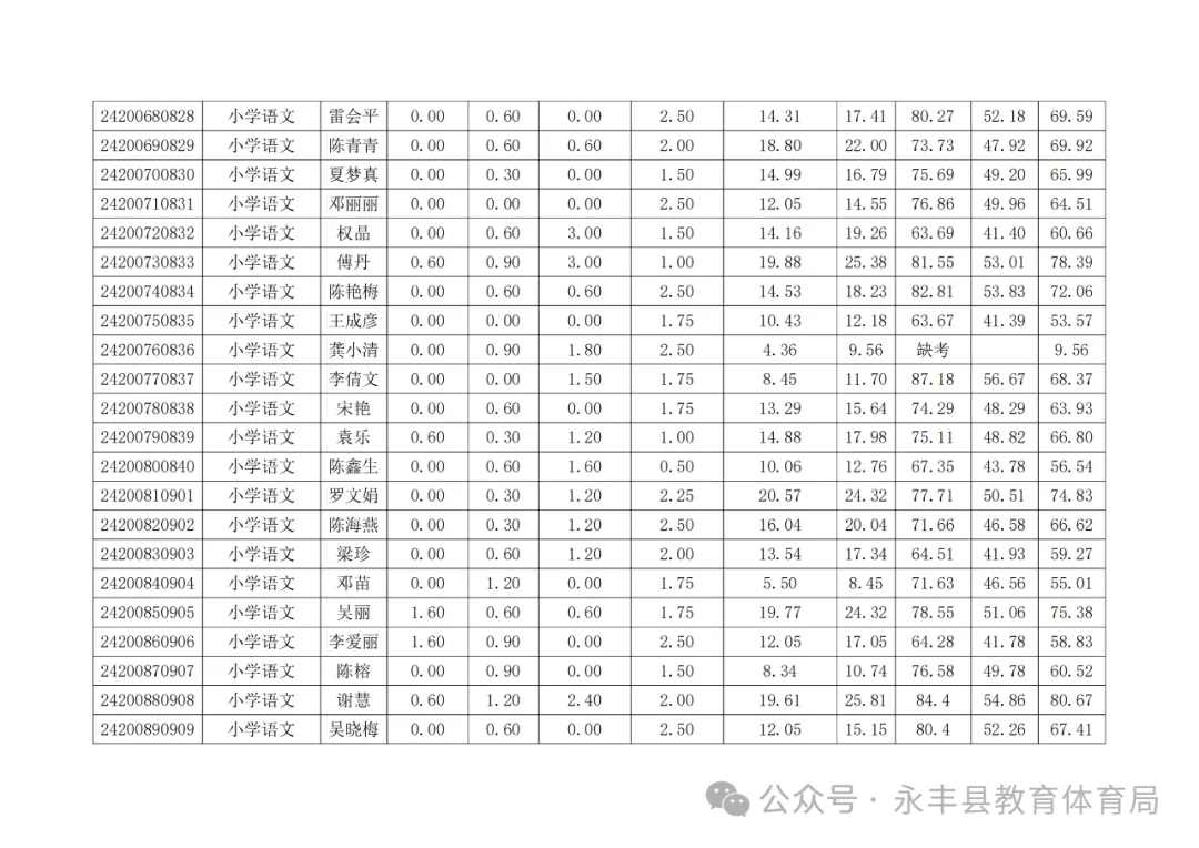 永丰县14.webp
