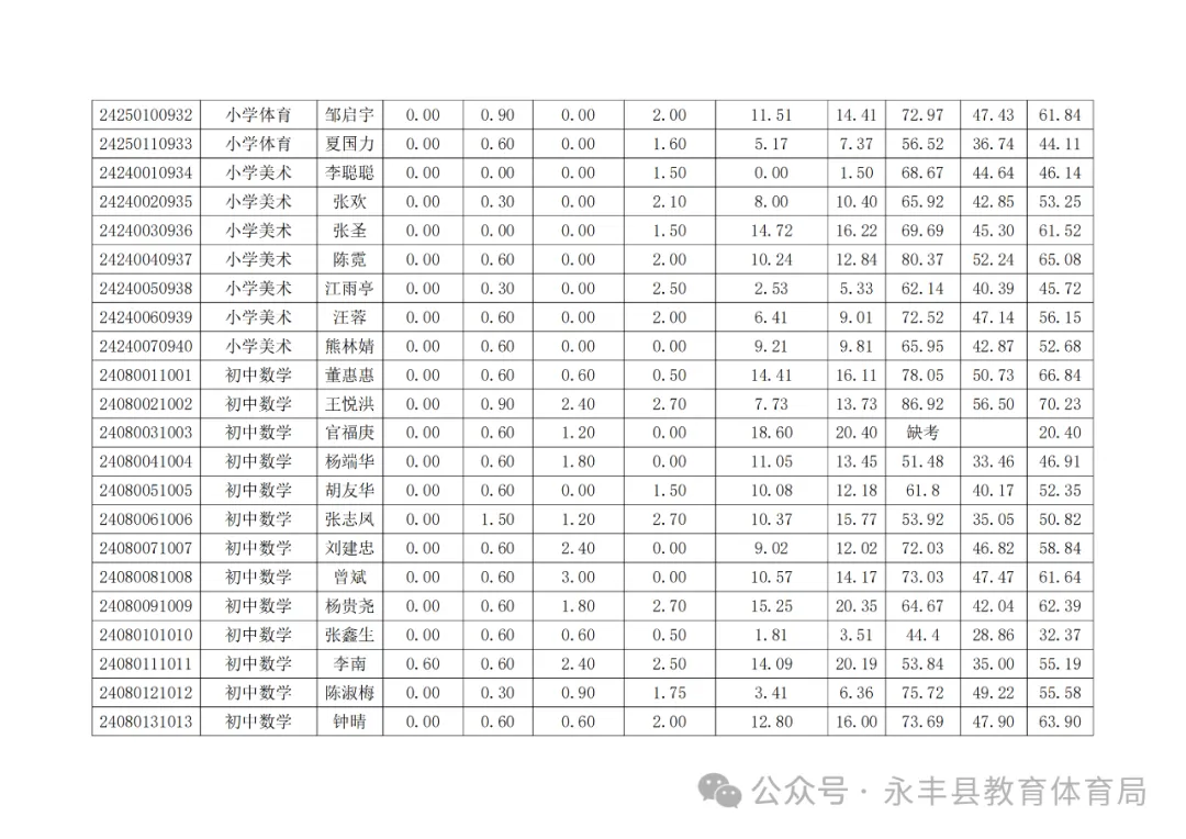 永丰县16.webp
