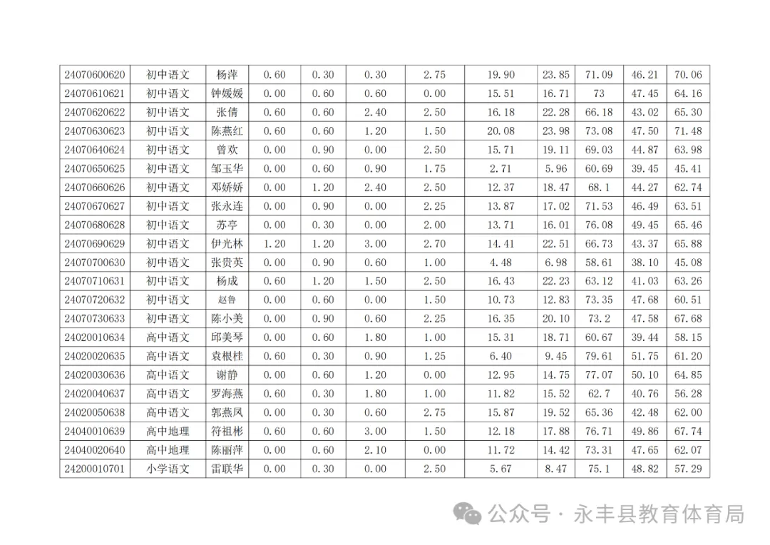 永丰县10.webp