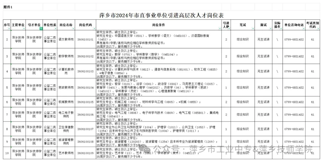 萍乡技师学院.webp