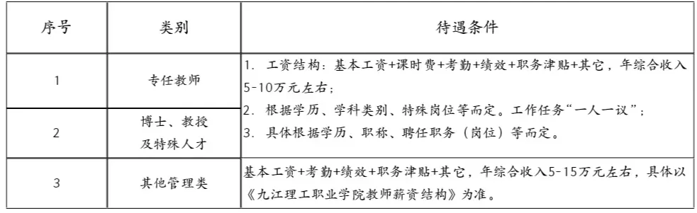 四、人才引进政策四、人才引进政策.webp