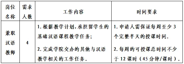 赣南医科大学国际教育学院.webp