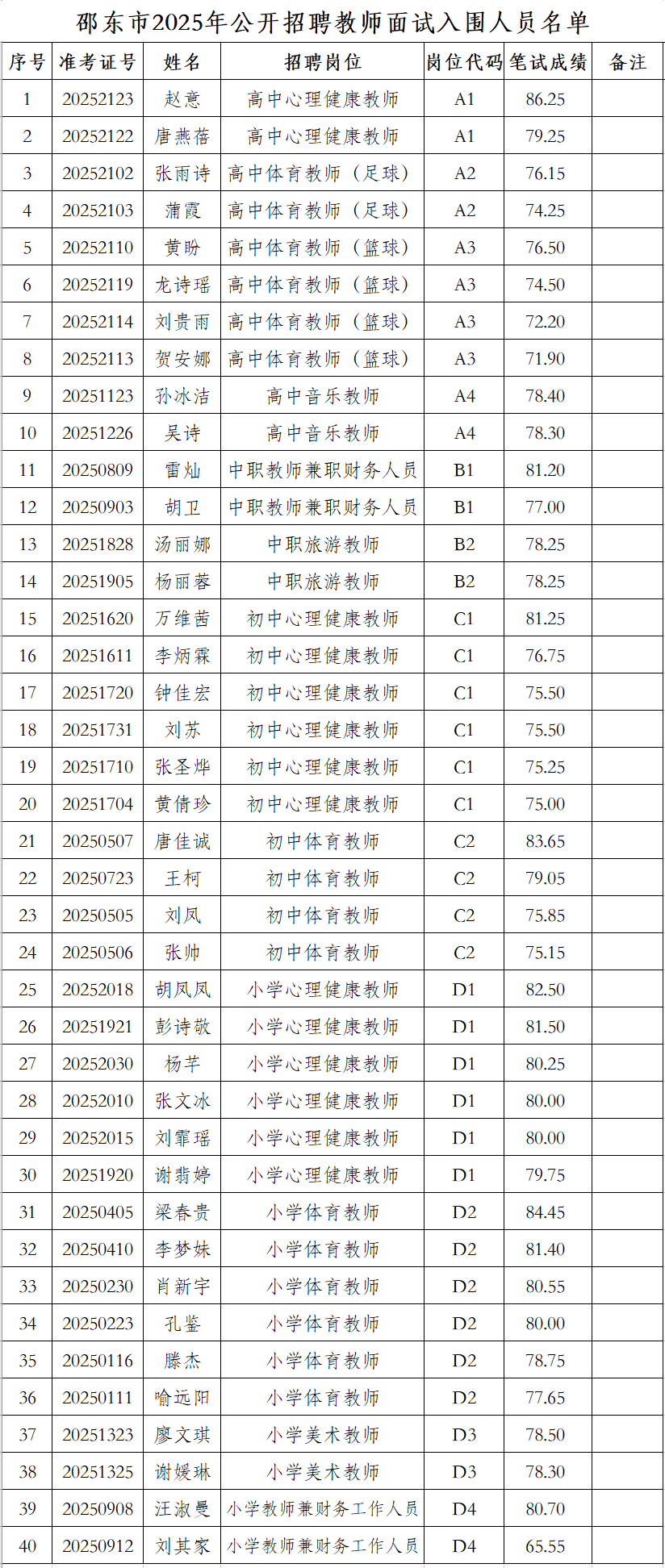 6ccdd7b424de4491bde04f5e8729d677.png