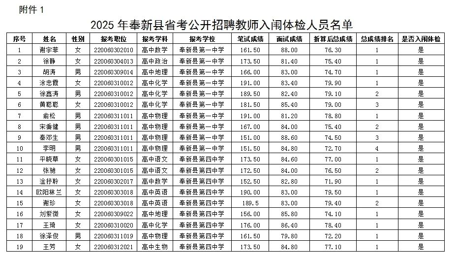 微信图片_20250725092122.jpg